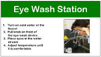 Eye Wash Instruction Sign